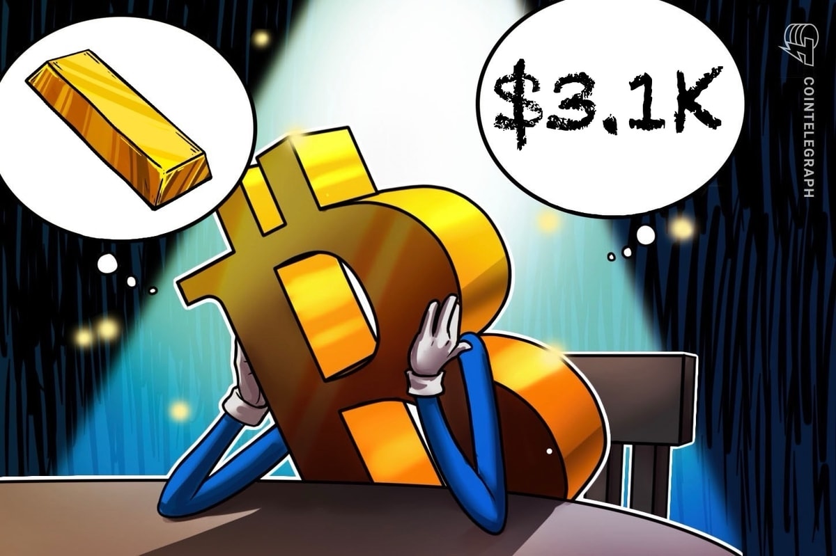 Bitcoin price rally stalls as gold nears record $3.1K