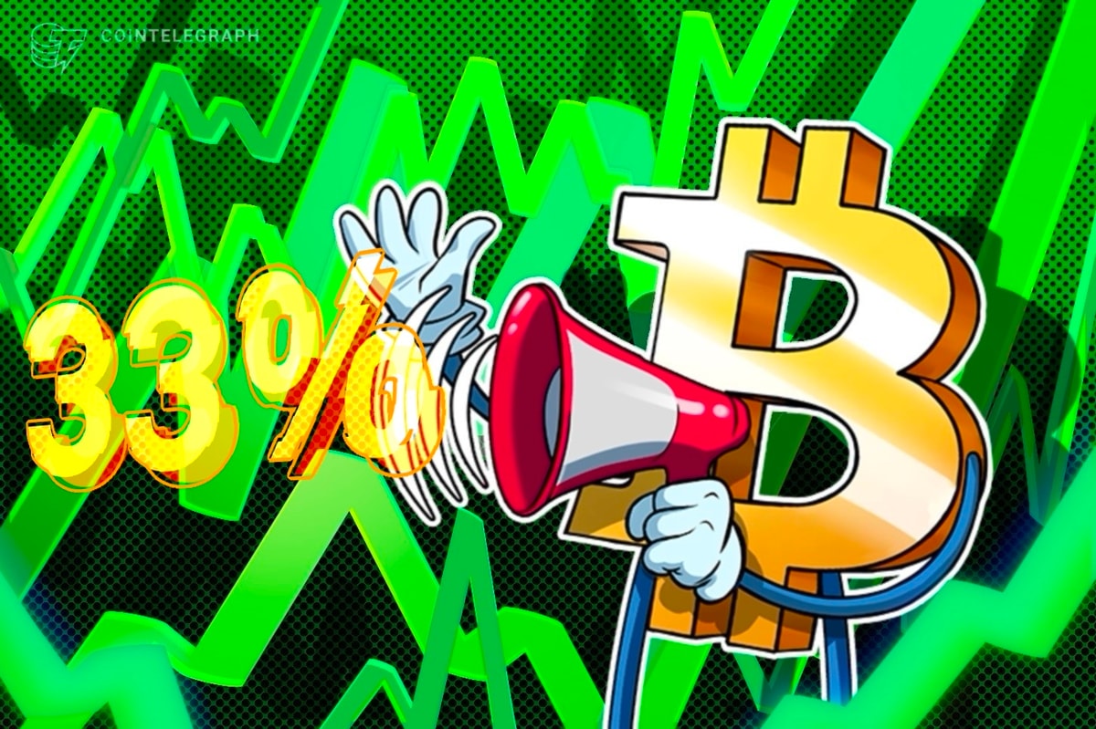 Bitcoin up 33% since 2024 halving as institutions disrupt cycle