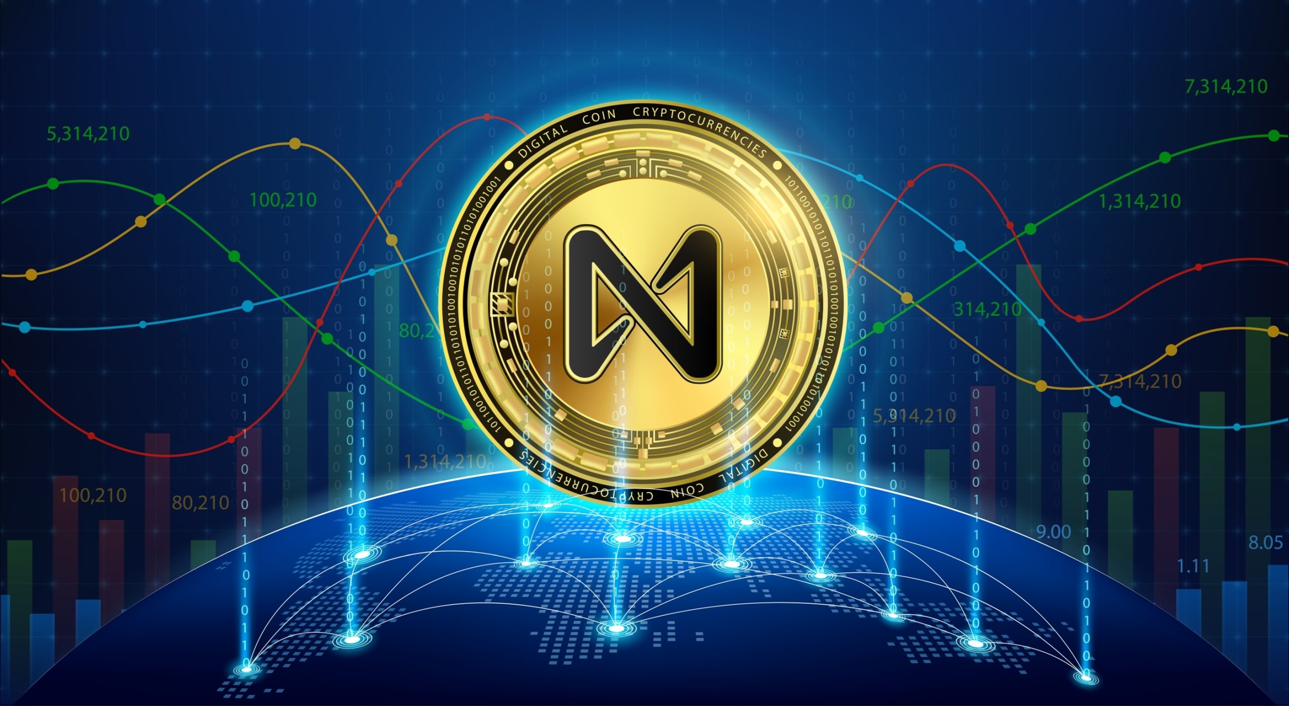 NEAR token eyes $1.6